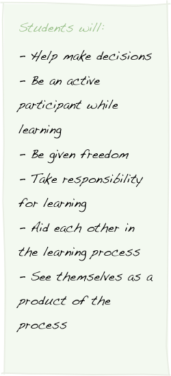 Roles and Responsibilities of Students in Classroom Management